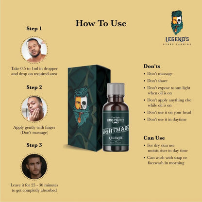 60ml BEARD SERUM